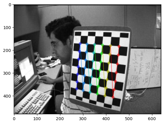 _images/sec01-calibration_3_0.png