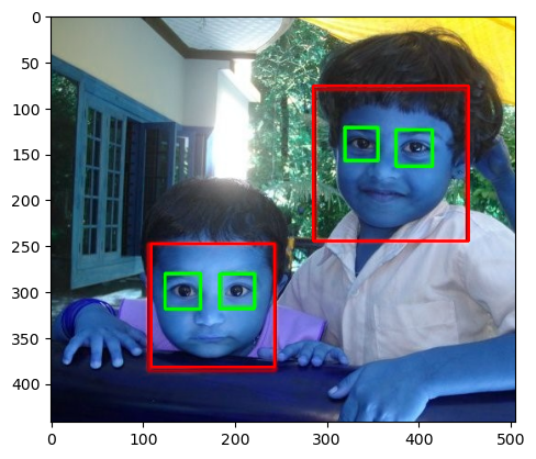 _images/sec01-face-detection_4_1.png
