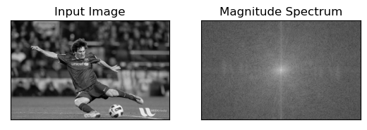 _images/sec01-fourier-transform_14_0.png