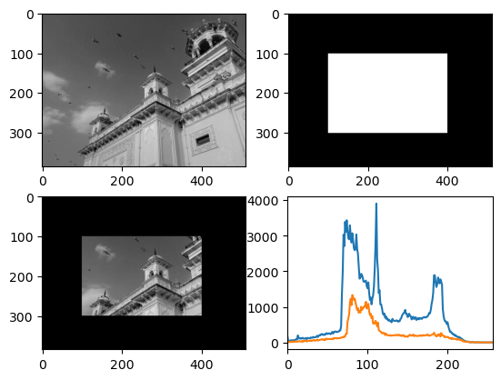 _images/sec01-histogram-begins_10_0.png