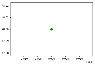 _images/sec01-knn-understanding_3_1.png