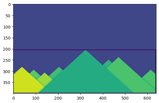 _images/sec02-contour-features_28_1.png