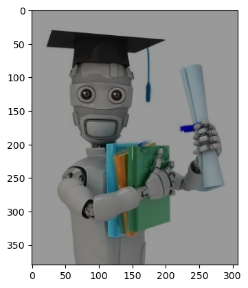 _images/sec02-image-arithmetics_14_1.png