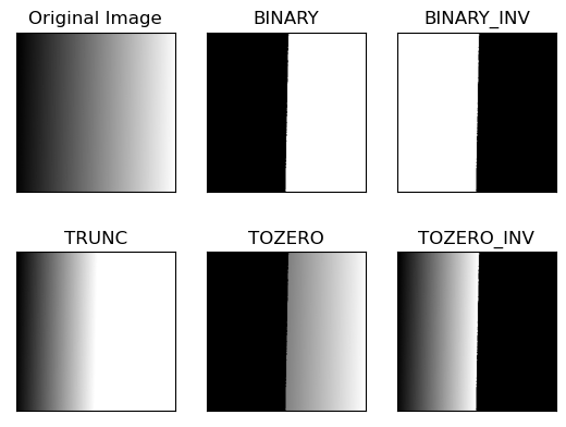 _images/sec02-thresholding_1_0.png