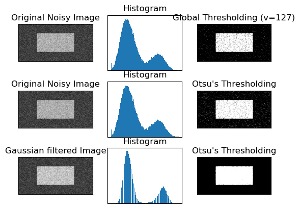 _images/sec02-thresholding_5_0.png