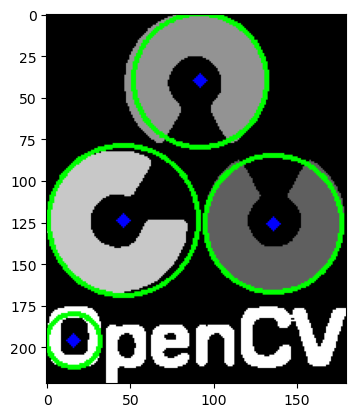 _images/sec03-houghcircles_3_1.png